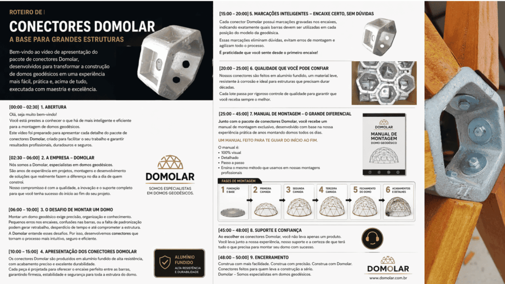pacote conectores domolar conectores para domo geodésico